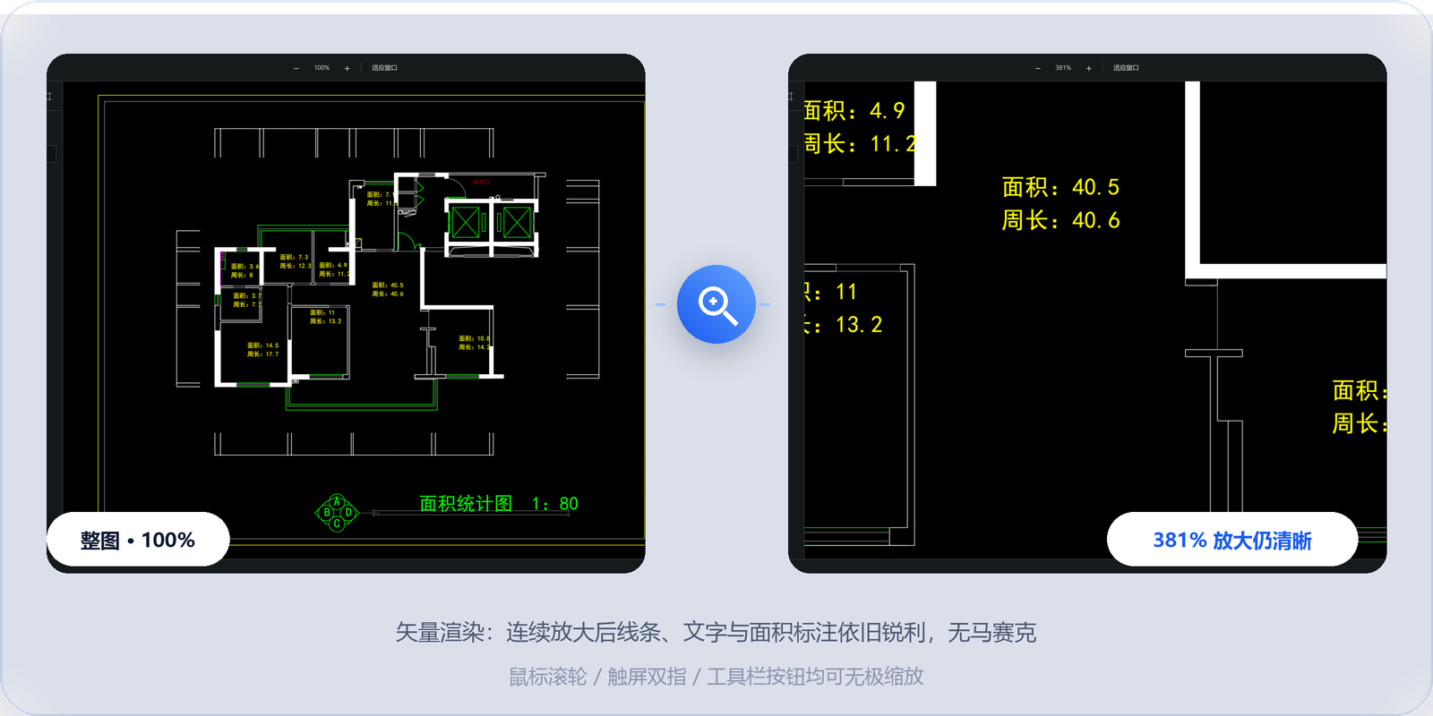 CAD 无极缩放效果对比：左侧整张图纸 100%，右侧同一区域放大到 381%，房间面积与周长标注依旧清晰