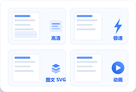 USDOC 文档预览的 5 种渲染模式对比：高清、极速、图文 SVG 与 PPT 动画模式