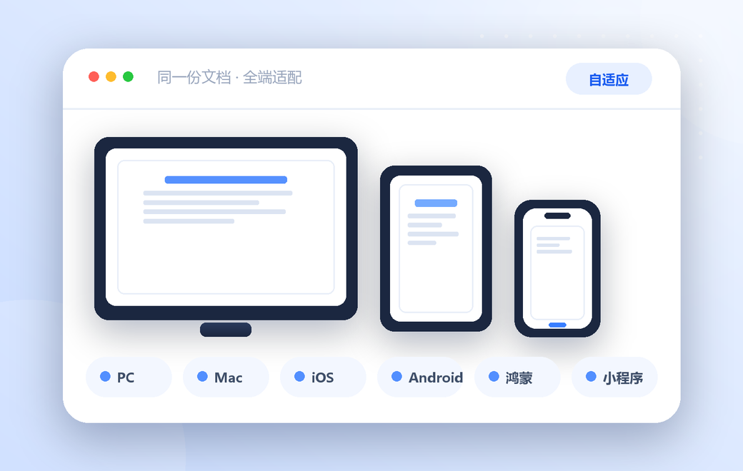 跨平台兼容：同一份文档在电脑、平板、手机上一致预览，支持 Windows、Mac、Android、iOS、鸿蒙与小程序