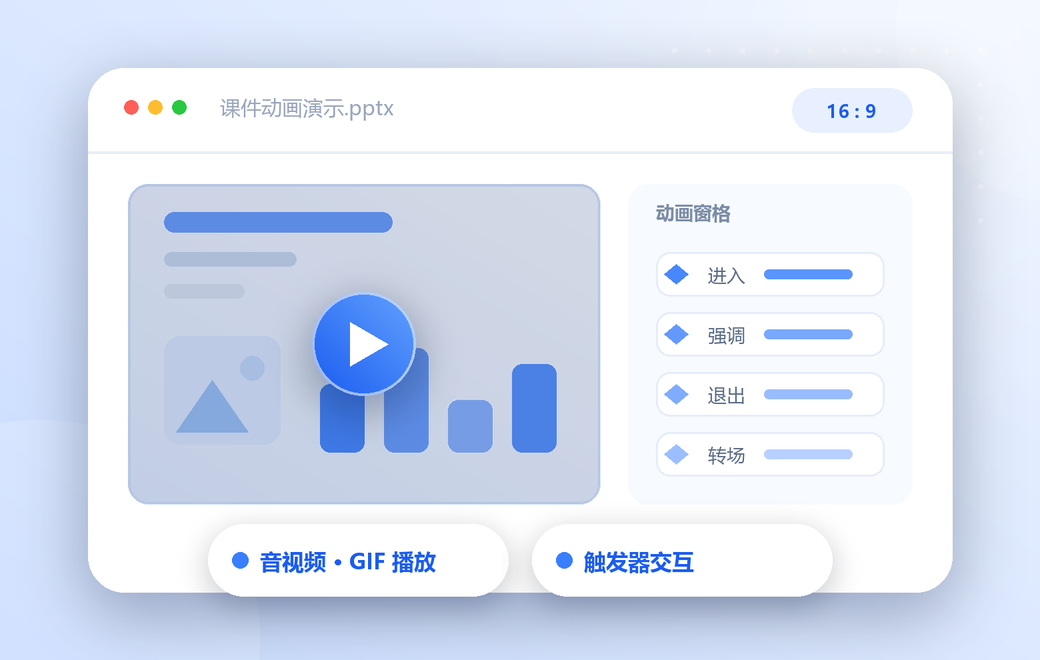 PPT 课件动画在线播放：浏览器中还原进入、强调、退出动画与转场特效，支持触发器交互和音视频播放