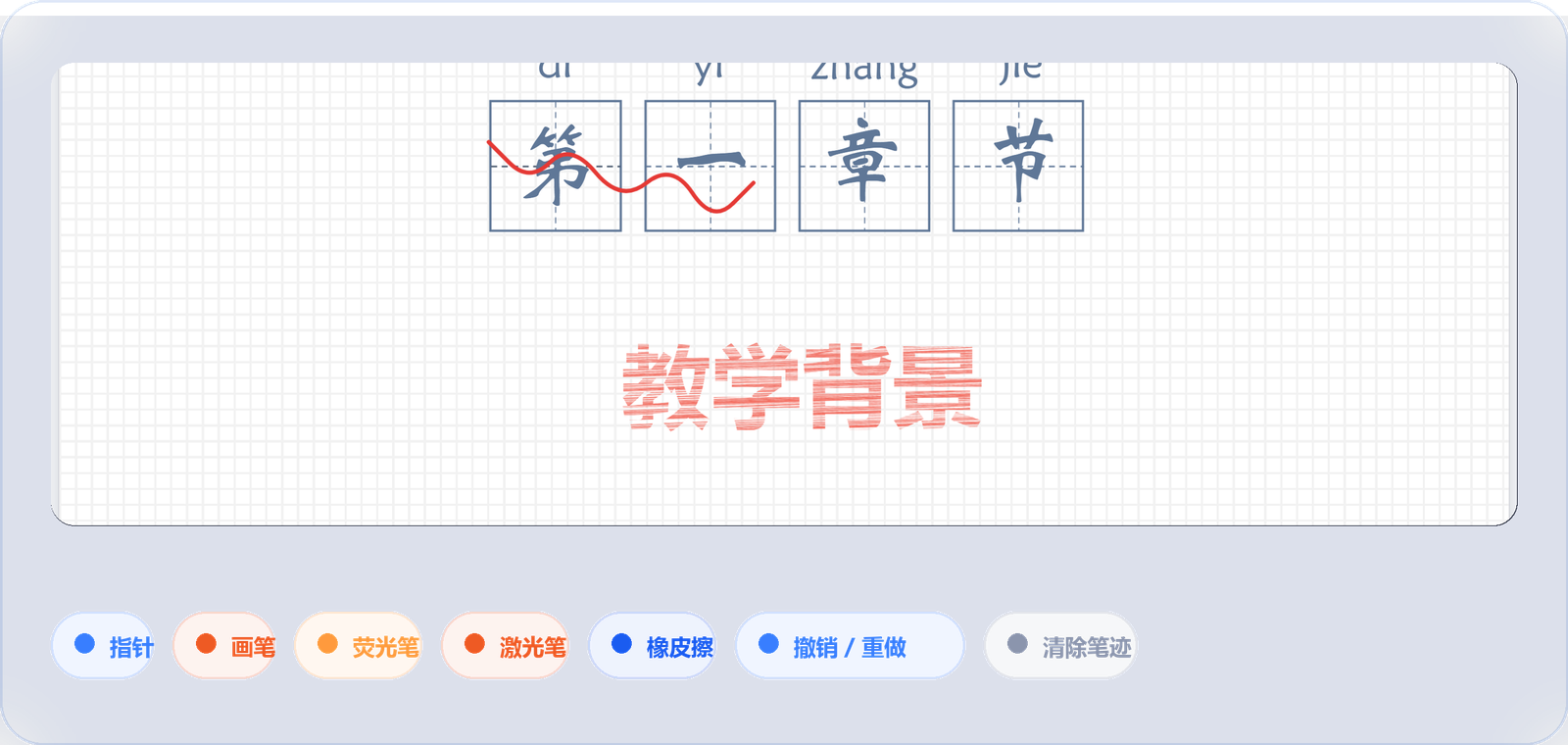 PPT 画板画笔涂鸦实拍：在幻灯片上用红色画笔圈画标注，底部提供指针、画笔、荧光笔、激光笔、橡皮擦与撤销重做工具