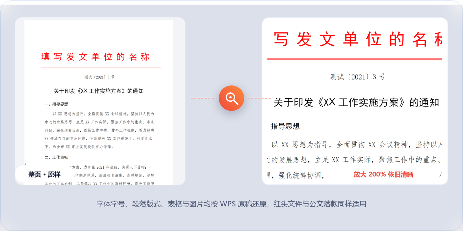 WPS 文档排版还原效果：左侧为整页 WPS 文档，右侧放大 200% 后红头文件标题与文号依旧清晰