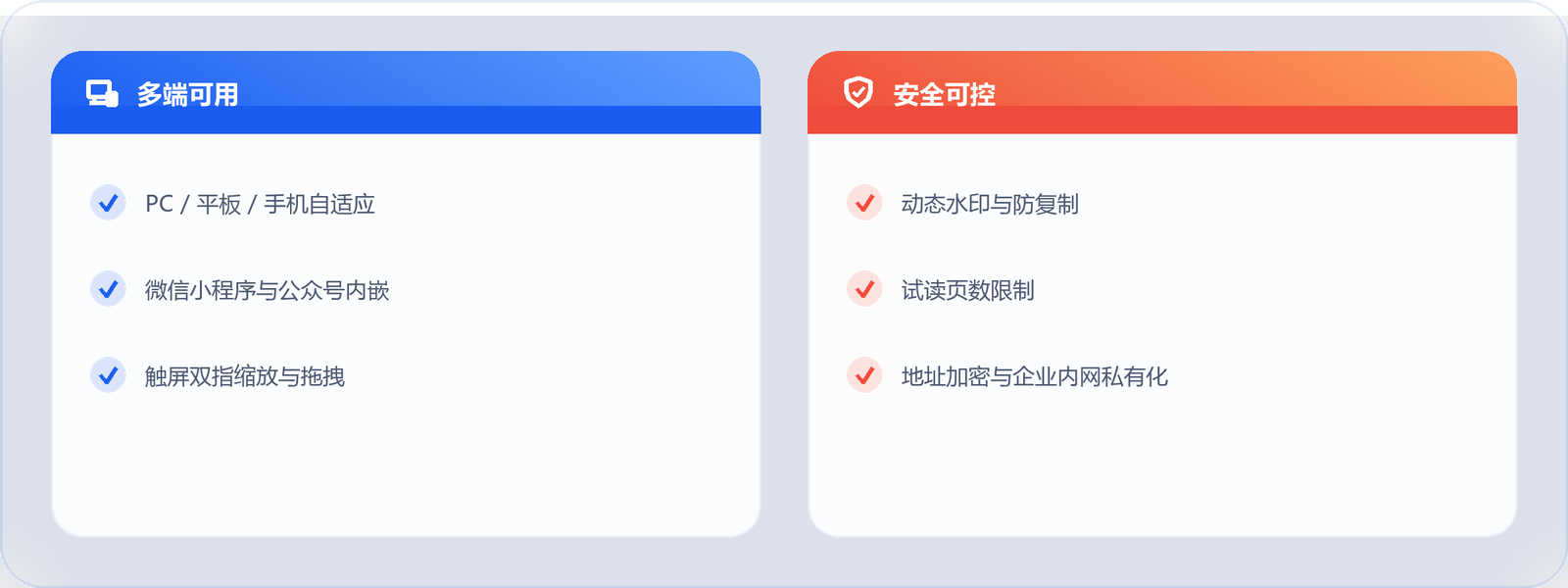 WPS 文档在线预览的多端可用与安全能力：PC、平板、手机与小程序多端自适应，支持动态水印、防复制、试读限制与私有化部署